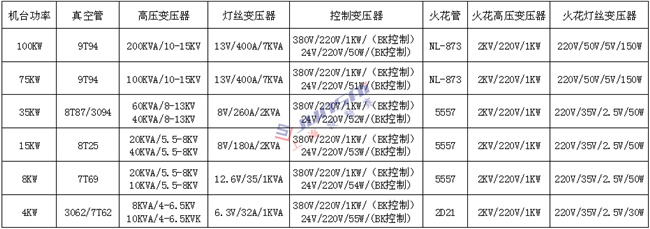 <a href=http://www.feitengwang.com.cn/ target=_blank class=infotextkey>高周波</a>變壓器1上海_副本.png