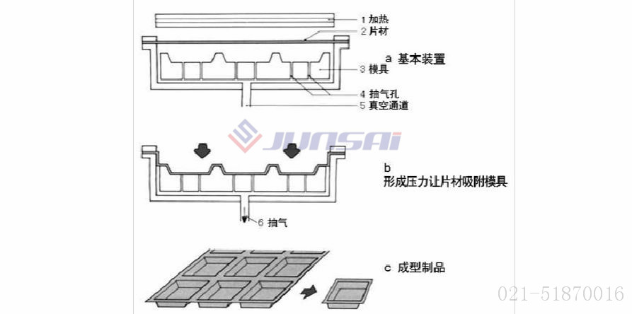 凹凸模<a href=http://www.feitengwang.com.cn/ target=_blank class=infotextkey>吸塑機</a>01.jpg